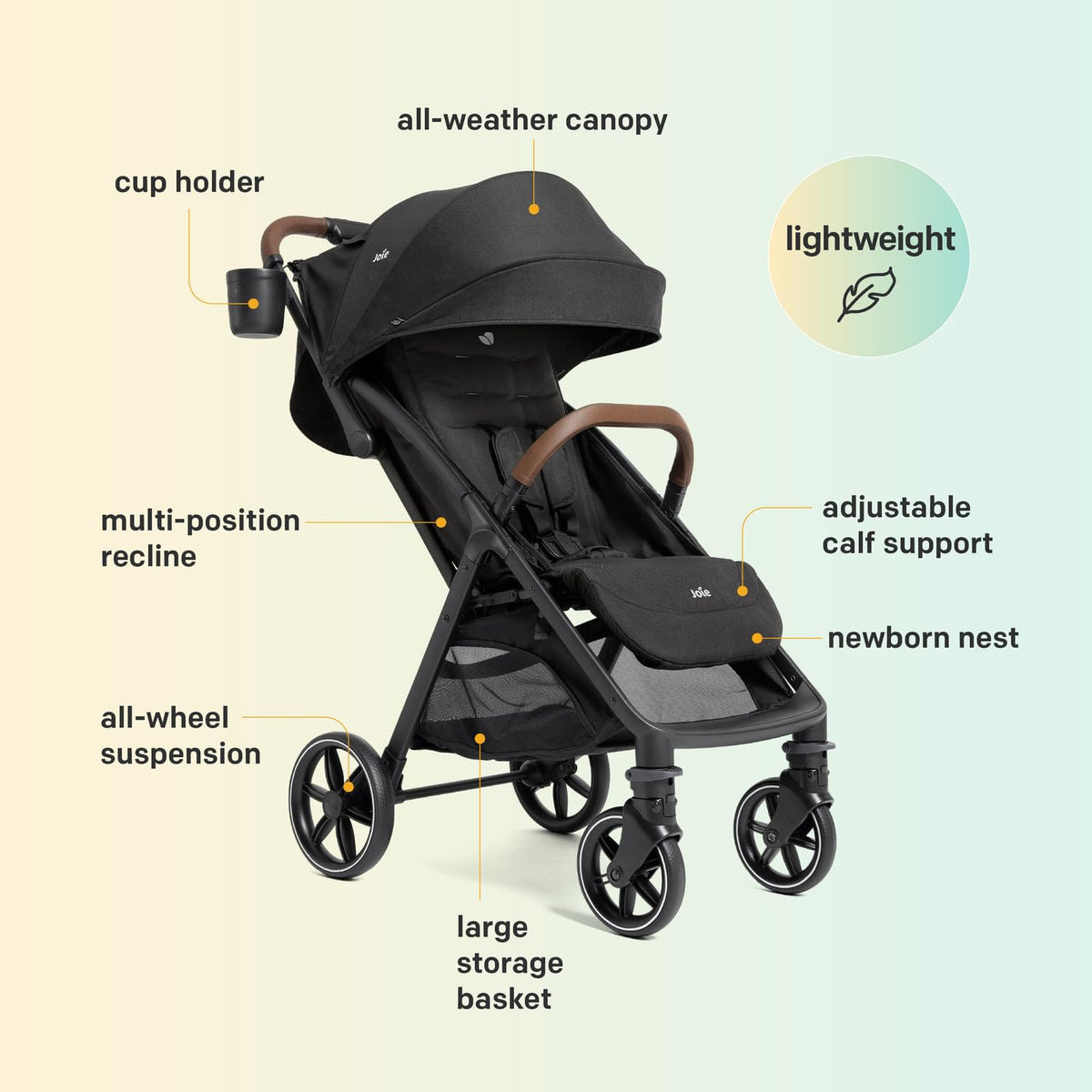 Compact Lightweight Travel Stroller O2237