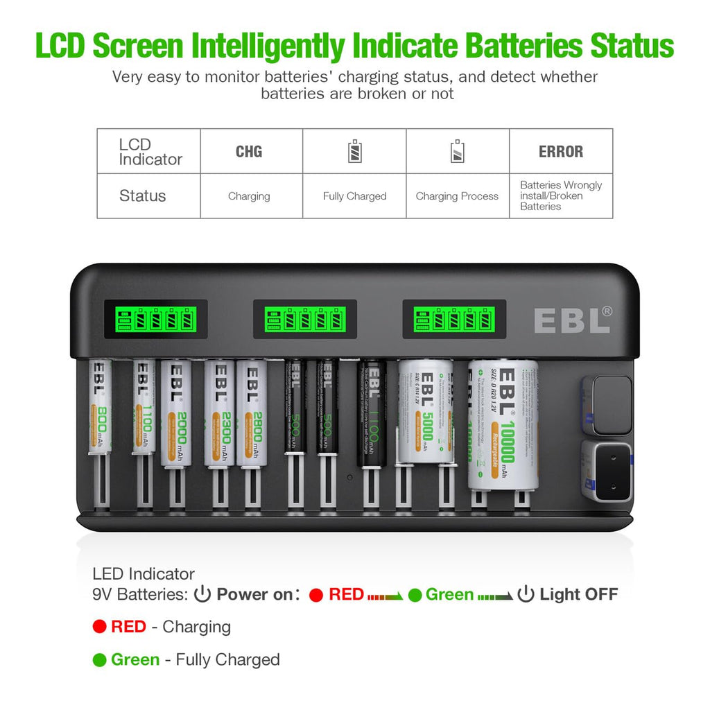 12+2 Bay Universal Rechargeable Battery Charger E411363