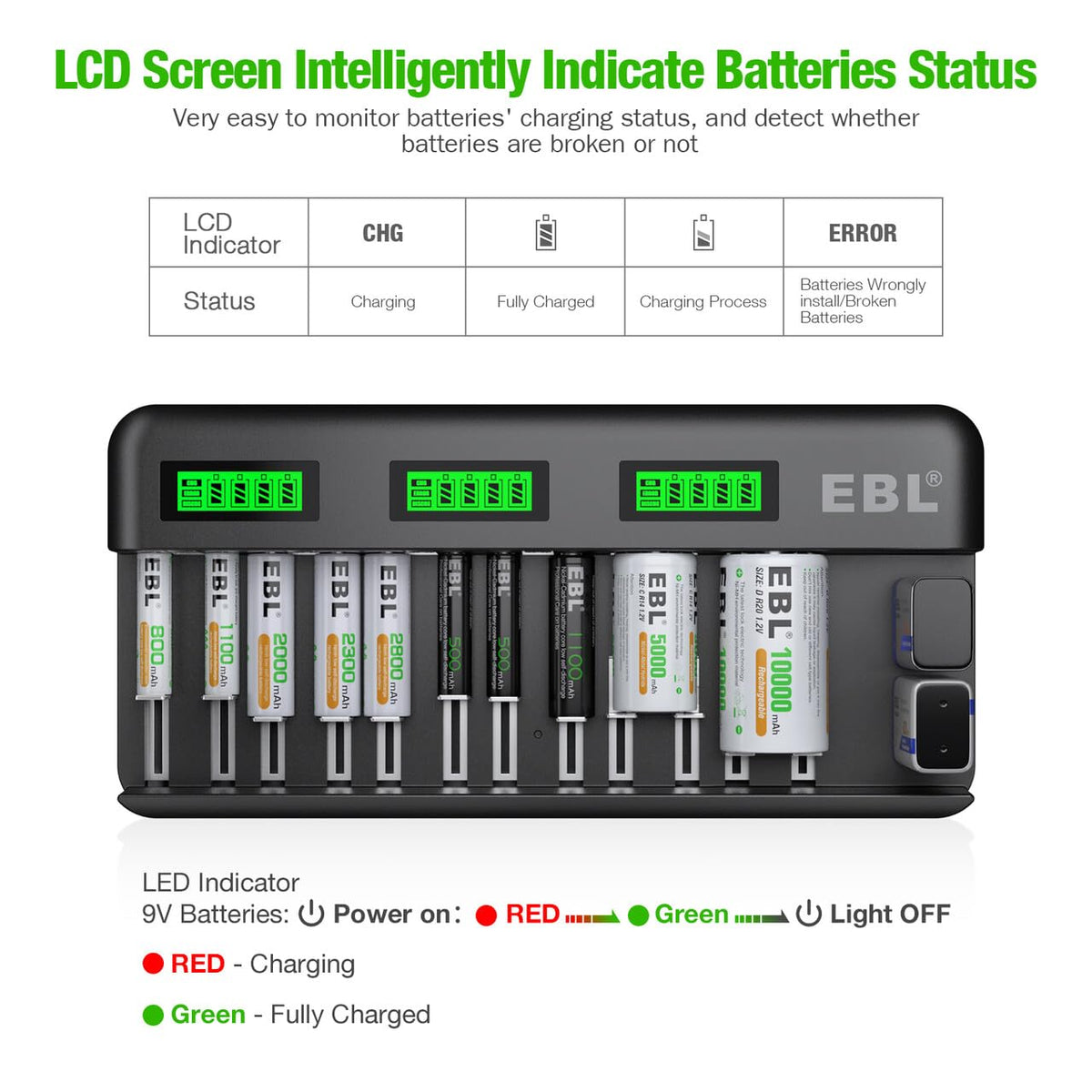 12+2 Bay Universal Rechargeable Battery Charger E411363