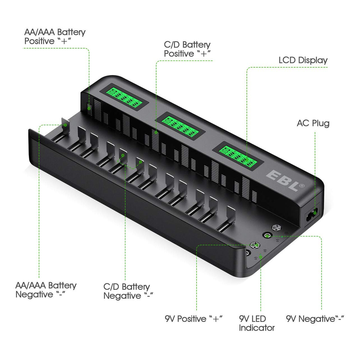 12+2 Bay Universal Rechargeable Battery Charger E411363