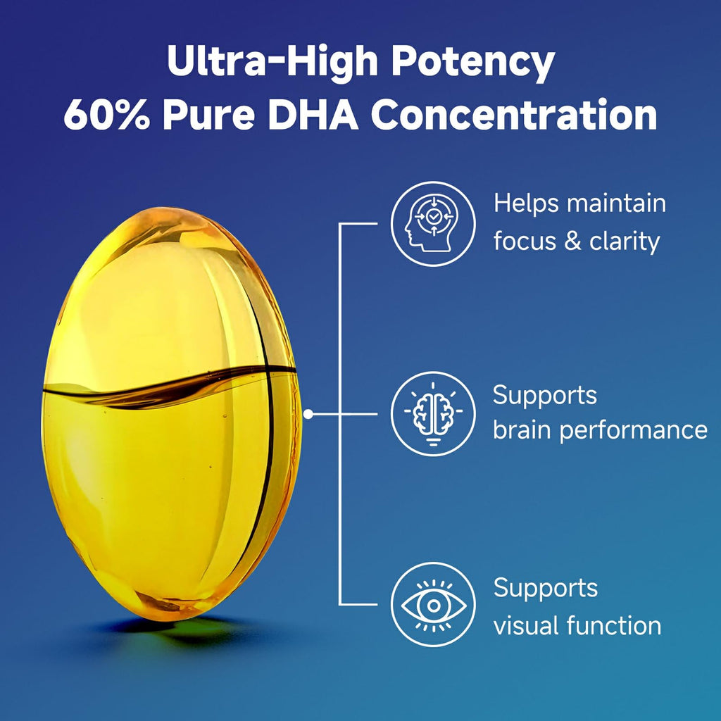 Omega-3 Fish Oil Softgels 1120mg 120 Softgels F21491