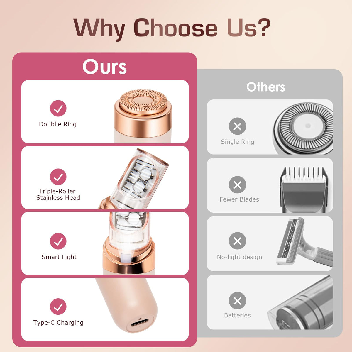 Women Face Epilator Electric Shaver O286283