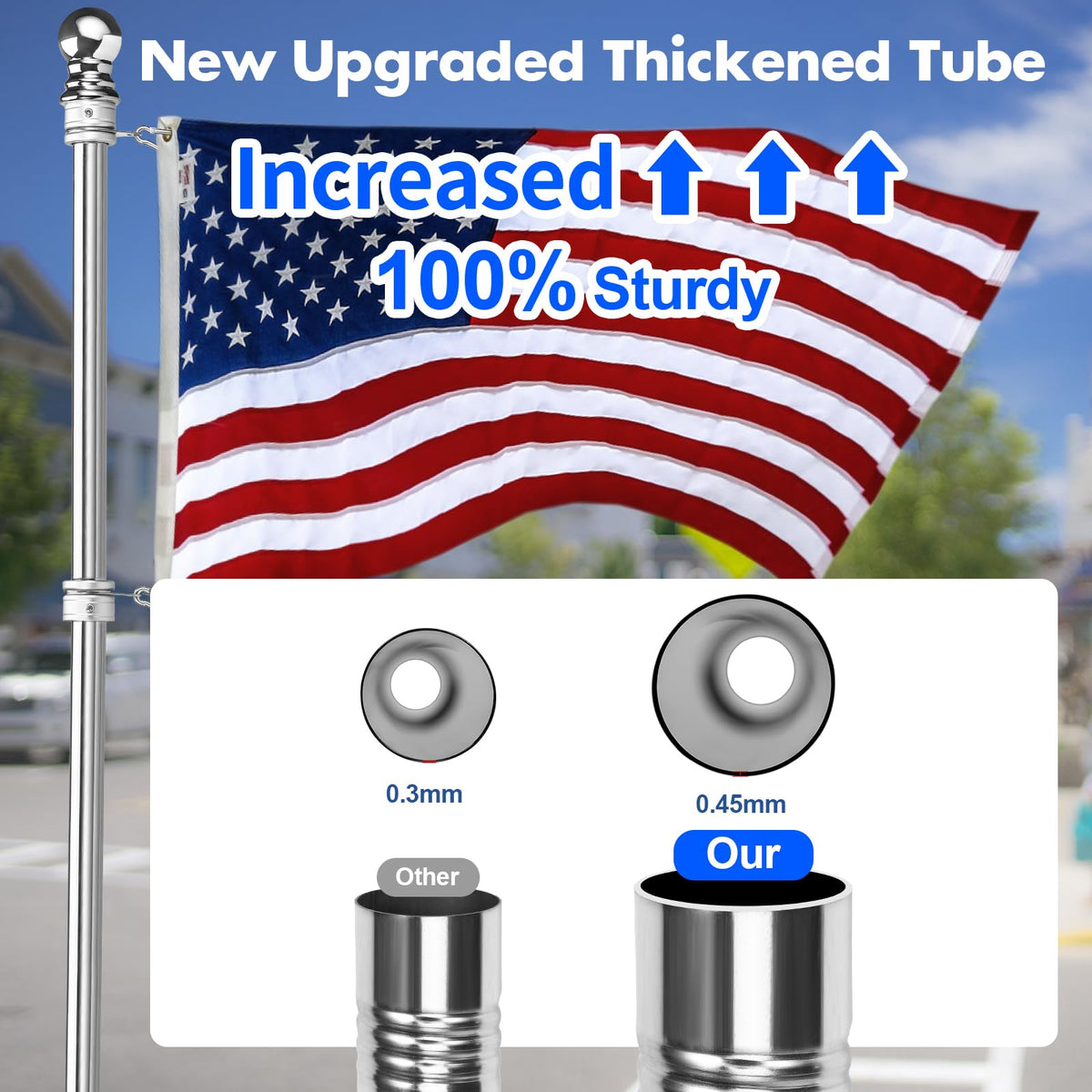 1 Inch Flag Pole Rings & Kit E423959