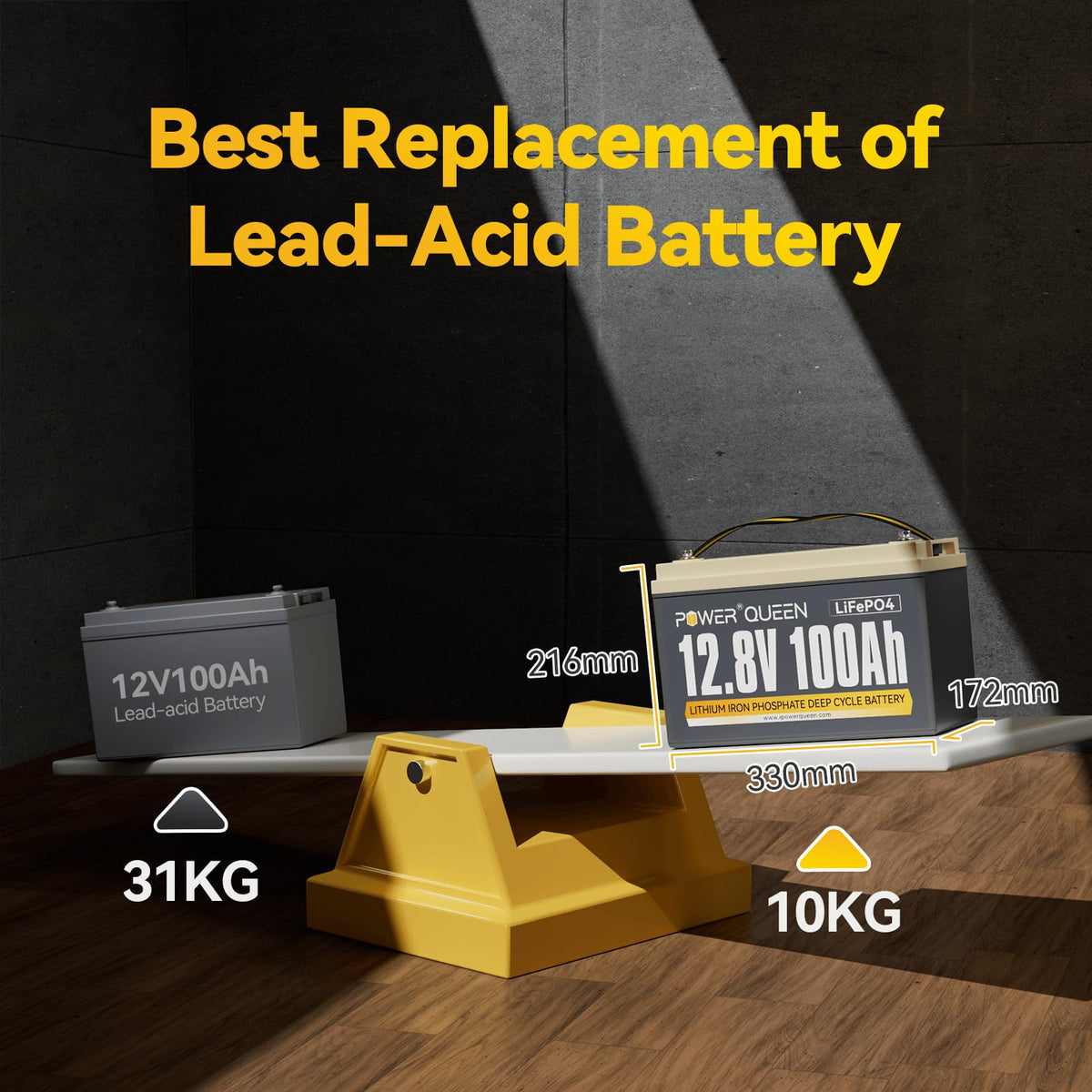 12V 100Ah Group 31 LiFePO4 Battery V708694