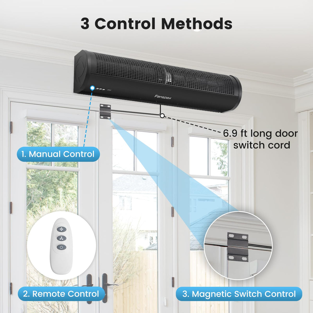 36" Wall Mounted Air Curtain S68841
