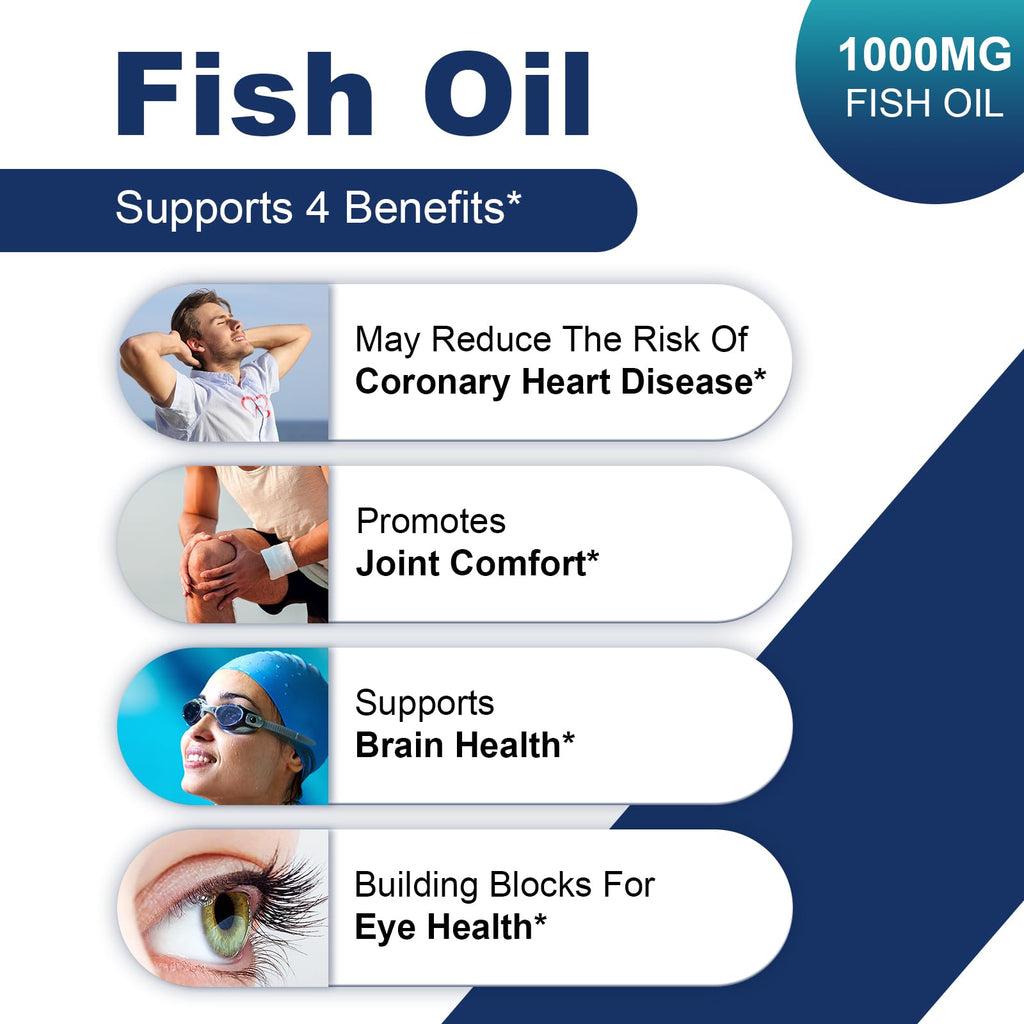 Omega 3 Fish Oil 1000 mg 200 Softgels J236