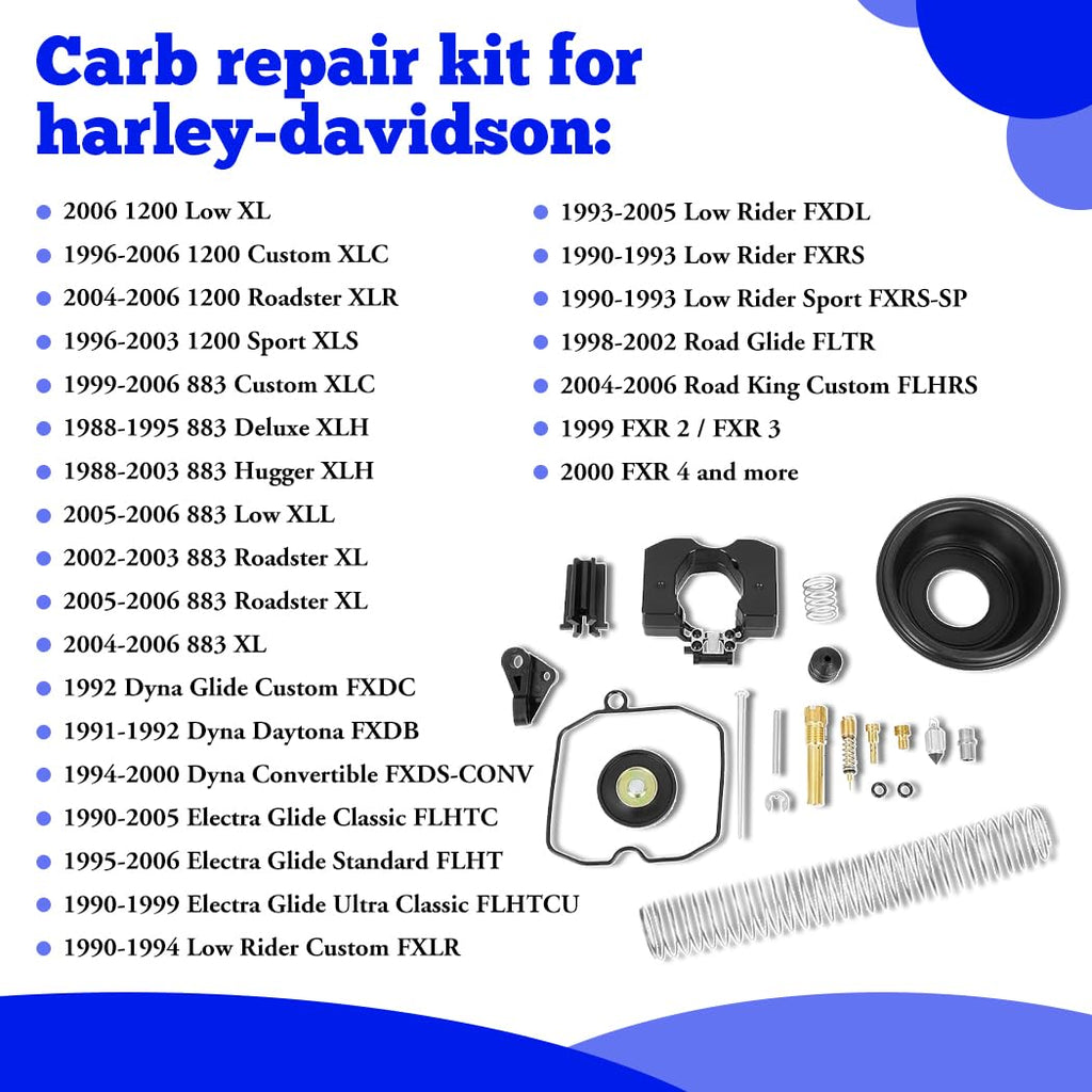 Carburetor Rebuild Kit 40mm U286826
