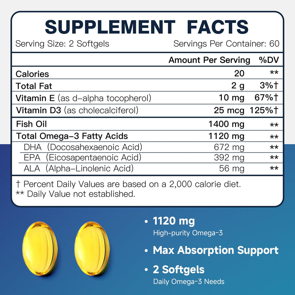 Omega-3 Fish Oil Softgels 1120mg 120 Softgels F21491
