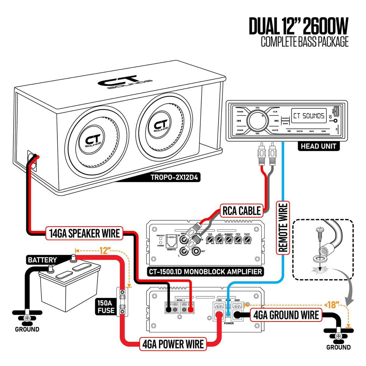 Dual 12” 2600W Subwoofer Box and Amplifier D8795