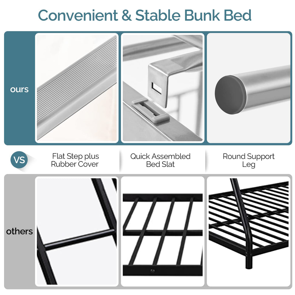 71 Inches Tall Twin Size Metal Loft Bed with Ladder and Safety Guard Rails, Gray L872779