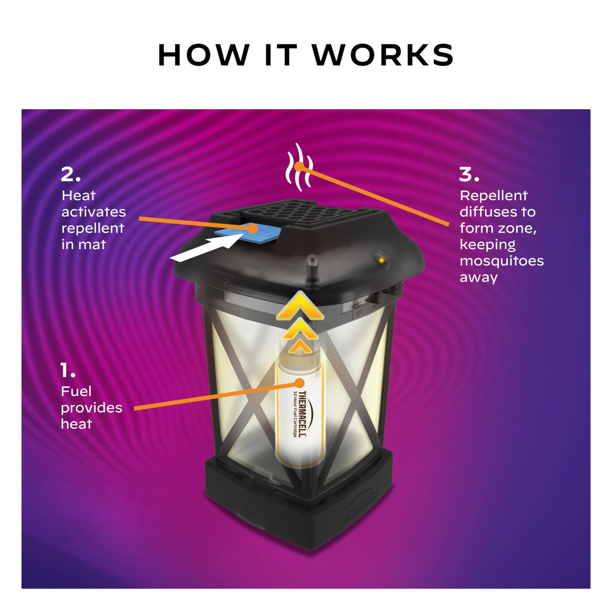 Mosquito Repellent Lantern B753