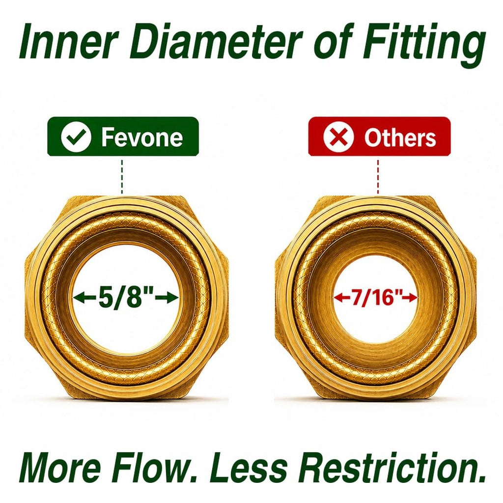 Garden Hose 100 ft Heavy Duty F7014