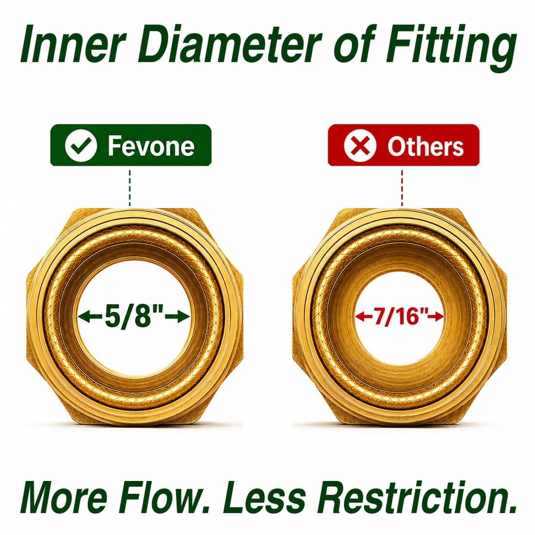 Garden Hose 100 ft Heavy Duty F7014