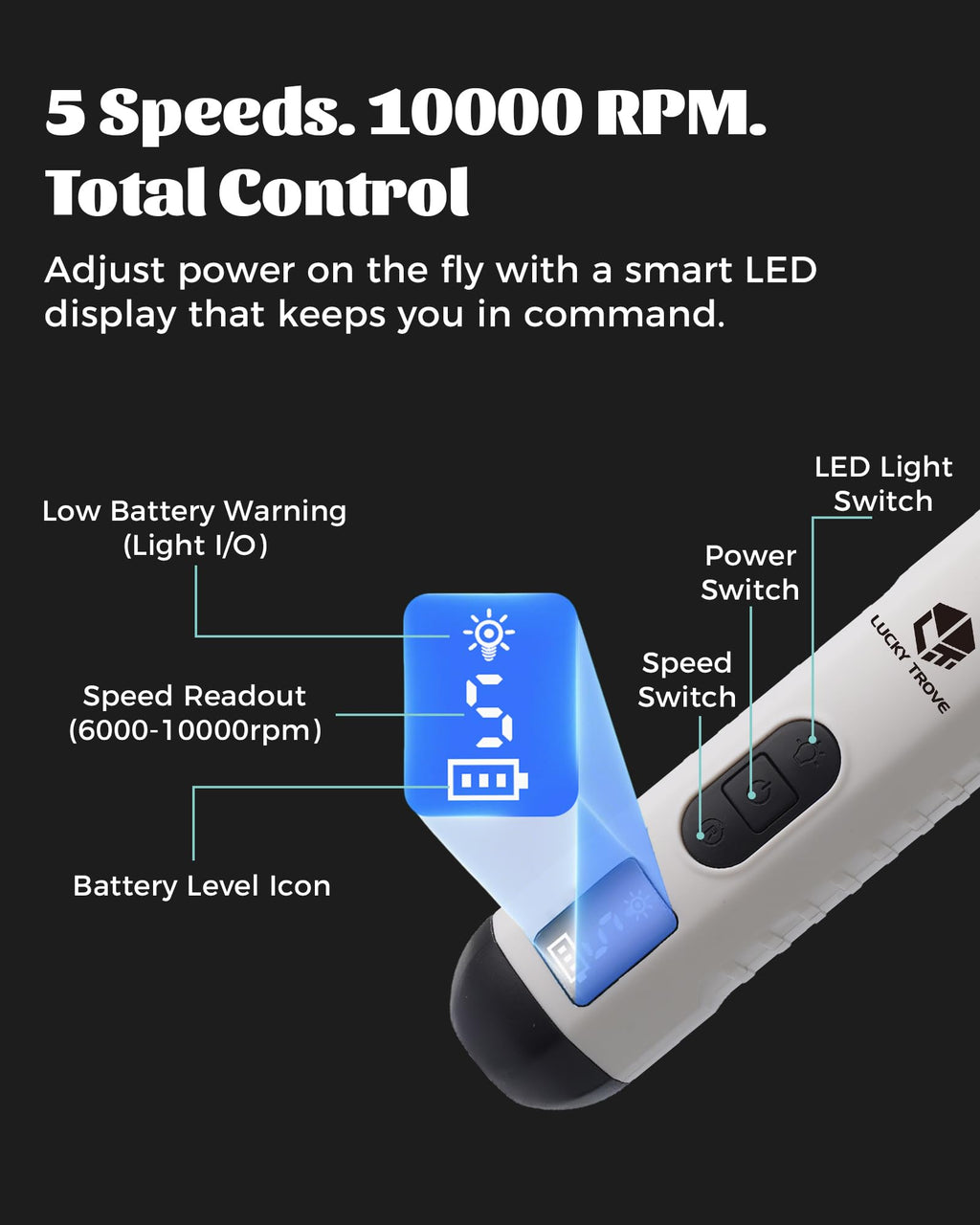 Silent Dog Nail Grinder 5 Speeds with dual LED Lights Q777
