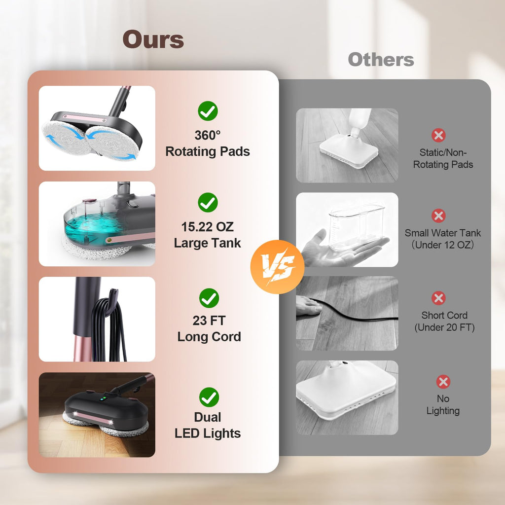 Steam Mop with Rotating Pads X8294