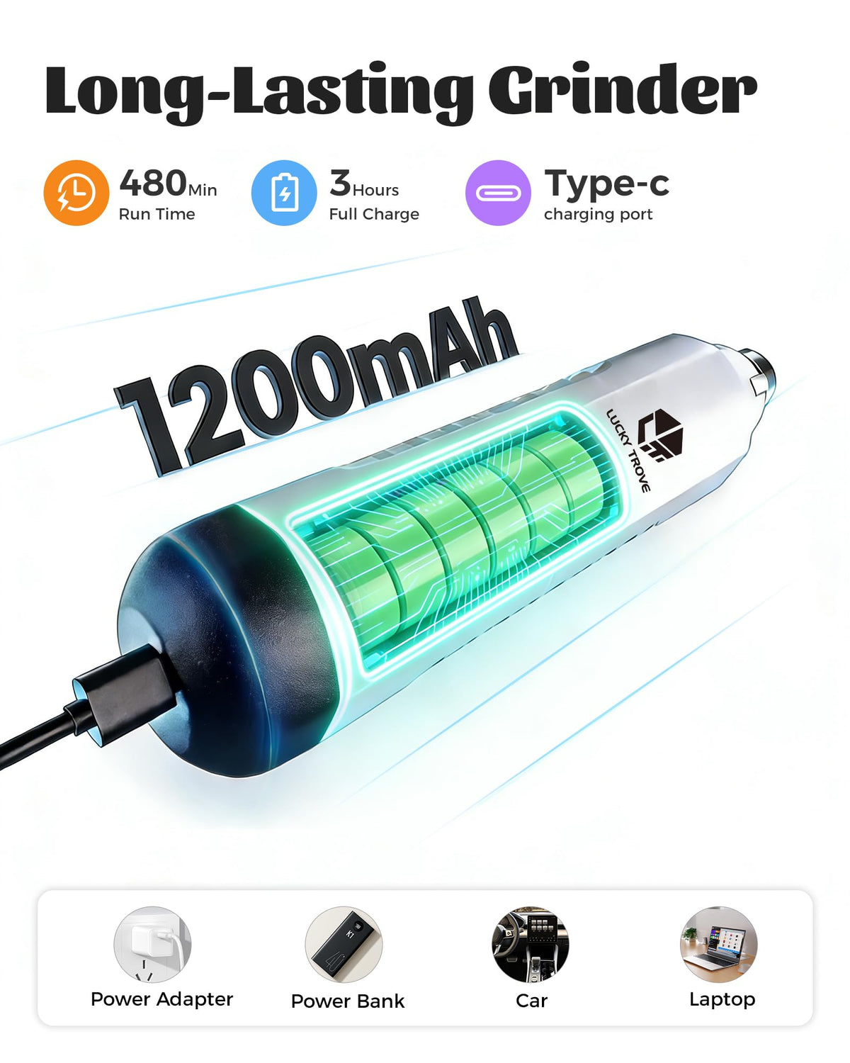 Silent Dog Nail Grinder 5 Speeds with dual LED Lights Q777