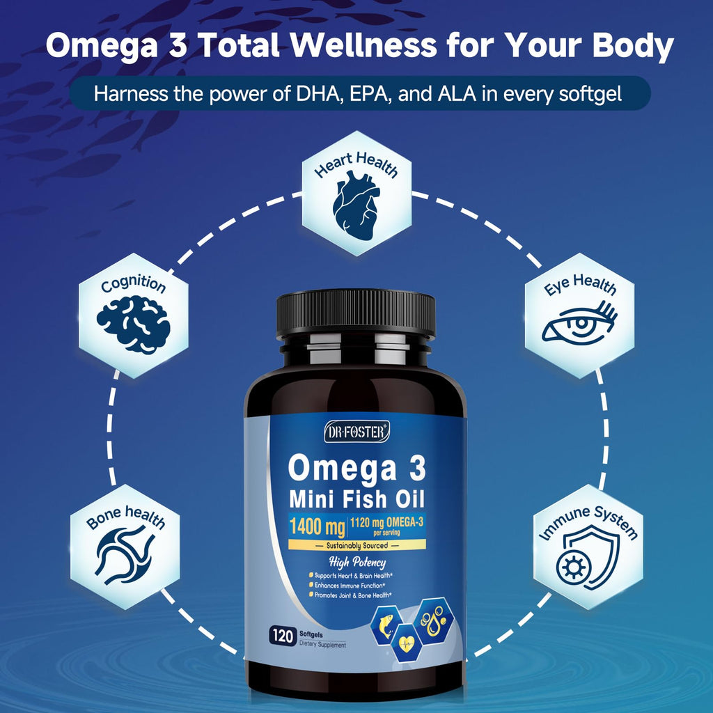 Omega-3 Fish Oil Softgels 1120mg 120 Softgels F21491