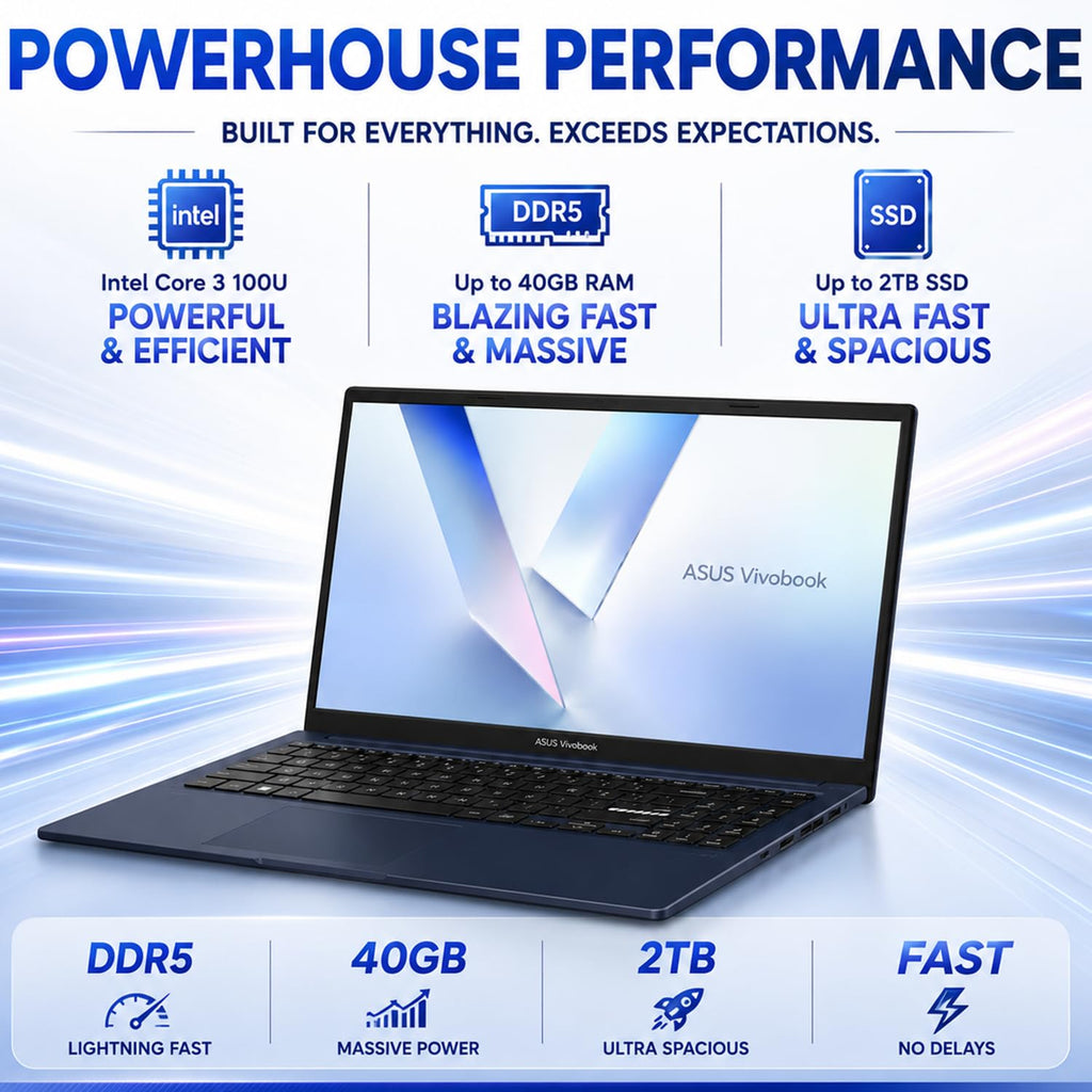 15.6" FHD IPS Intel Core 3 16GB DDR5 256GB SSD Laptop H917