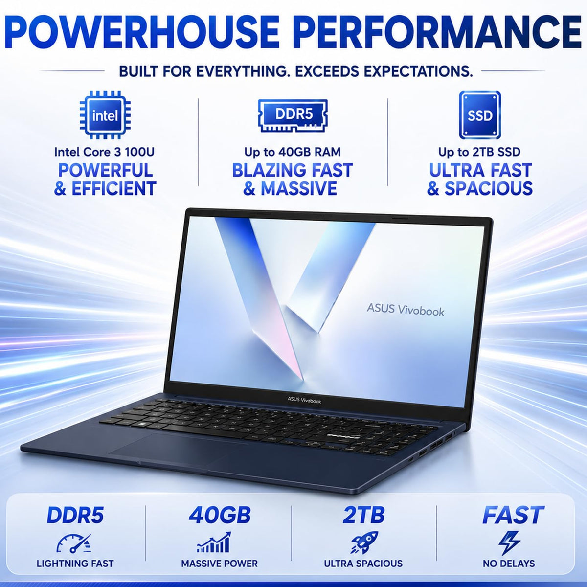 15.6" FHD IPS Intel Core 3 16GB DDR5 256GB SSD Laptop H917