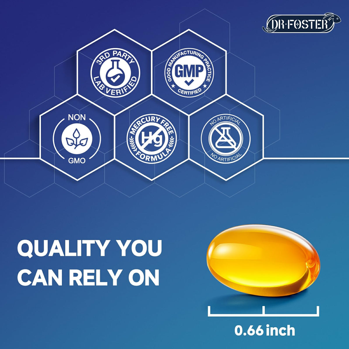 Omega-3 Fish Oil Softgels 1120mg 120 Softgels F21491