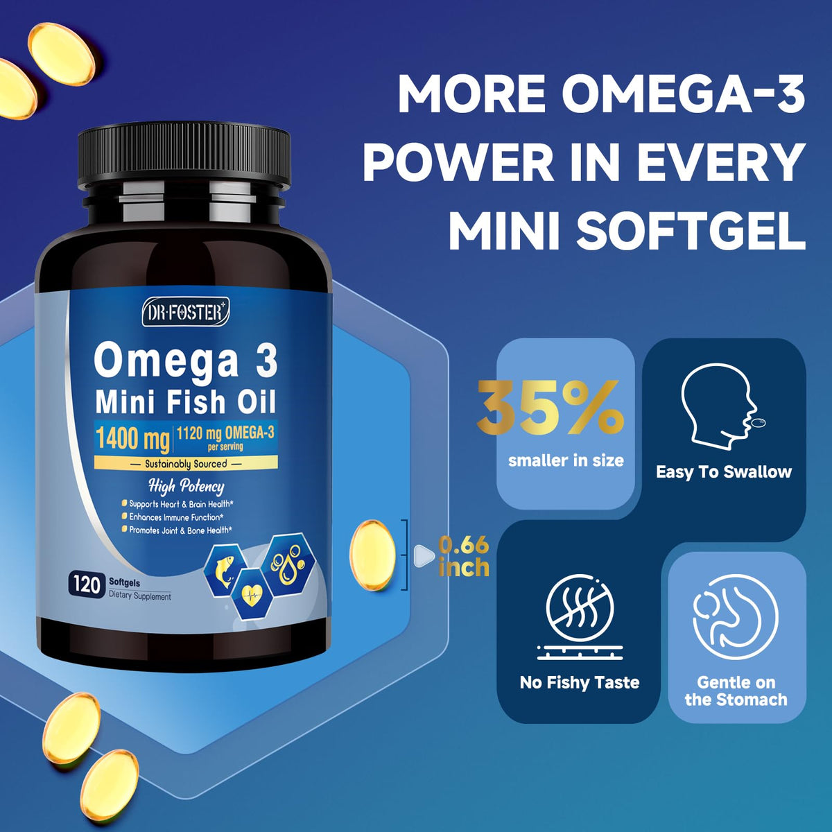 Omega-3 Fish Oil Softgels 1120mg 120 Softgels F21491