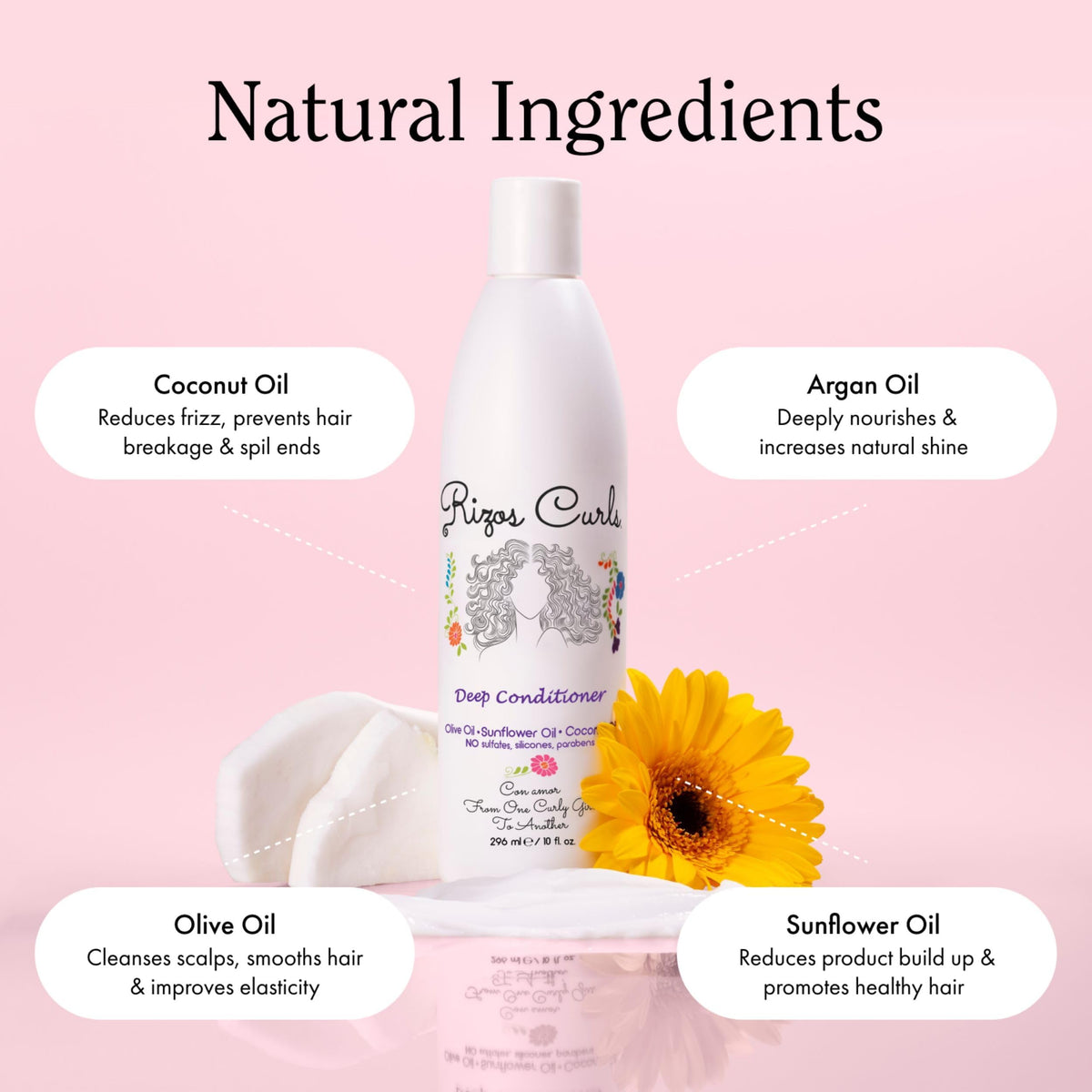 Deep Conditioner with Coconut Oil, Sunflower Oil & Shea Butter, 10 oz Y6017