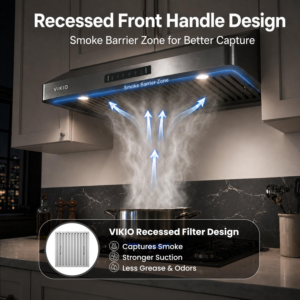 30 Inch 980 CFM Stainless Steel Under Cabinet Range Hood S64782