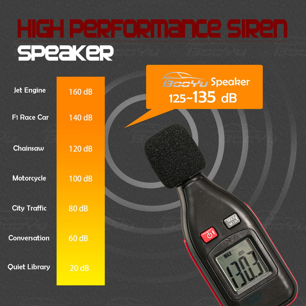 12V 200W Emergency Siren PA System with Handheld Microphone Y6582