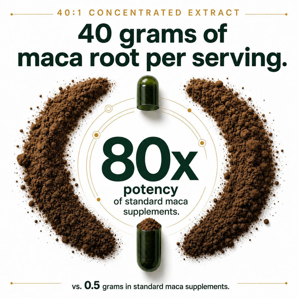 Organic Black Maca Root Capsules 60ct H6697