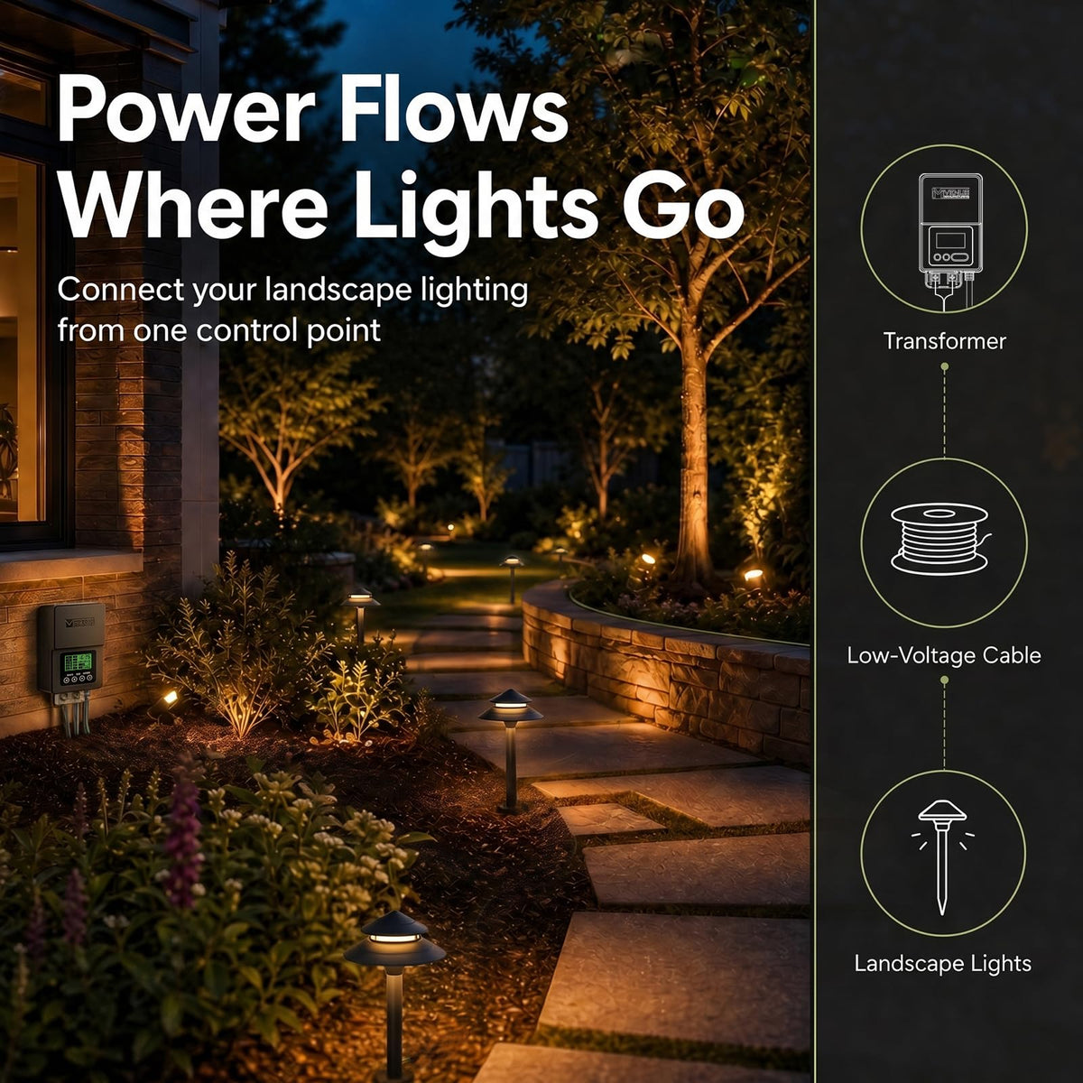 200W Low Voltage Landscape Lighting Transformer 12V H5056