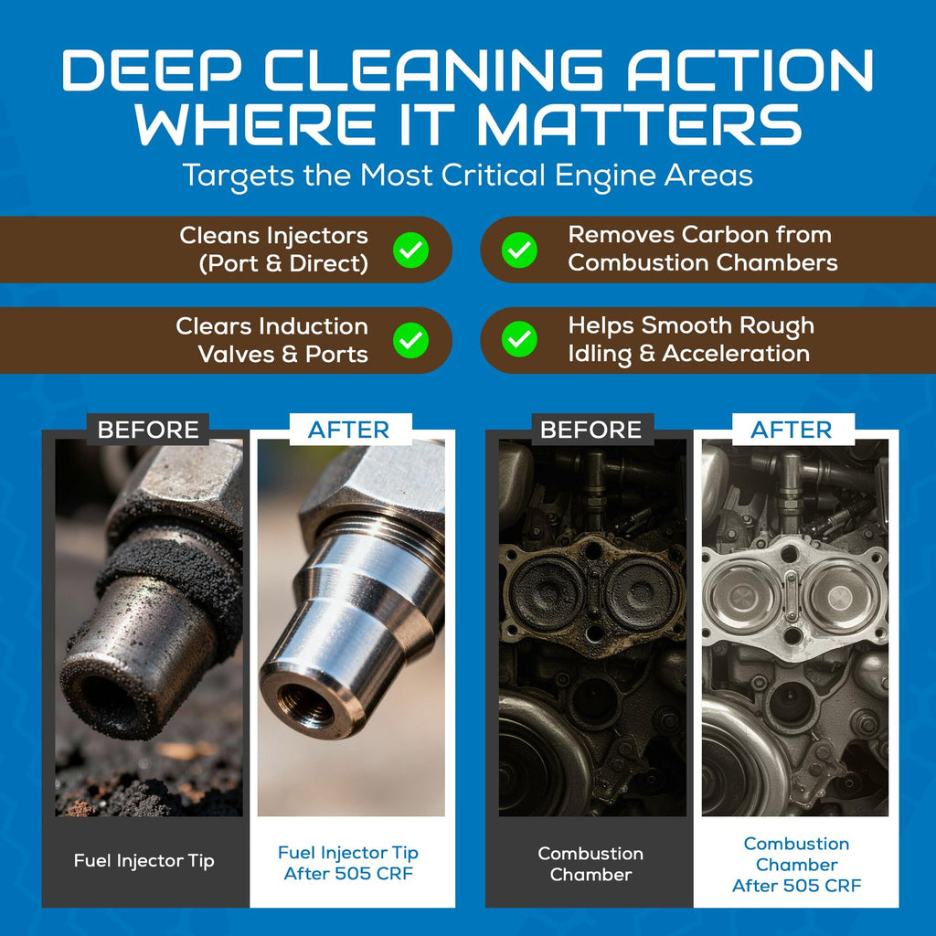 16 oz Fuel System Treatment Carbon Injector Cleaner I6526