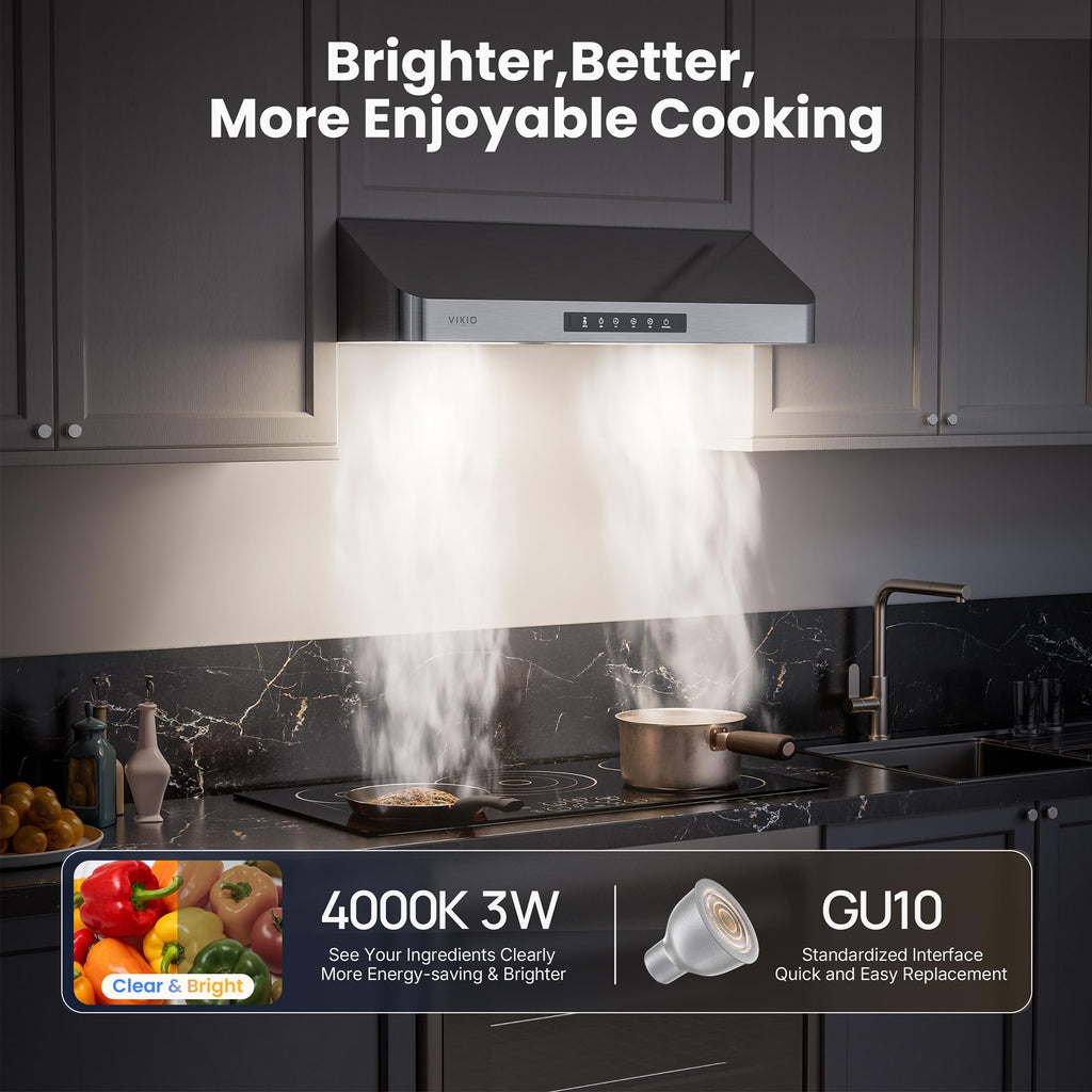 30 Inch 980 CFM Stainless Steel Under Cabinet Range Hood S64782
