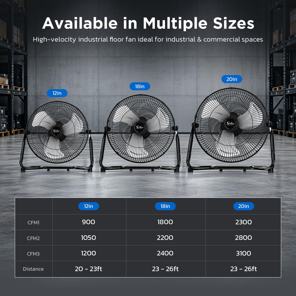 20 Inch 3-Speed High Velocity Metal Industrial Floor Fan, Black I6477