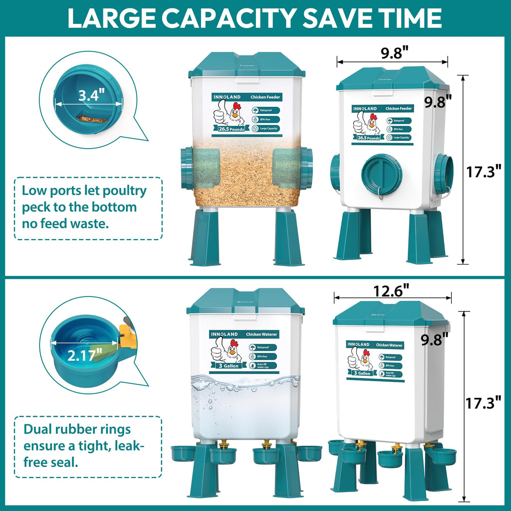 Chicken Feeder and Waterer Set S10587
