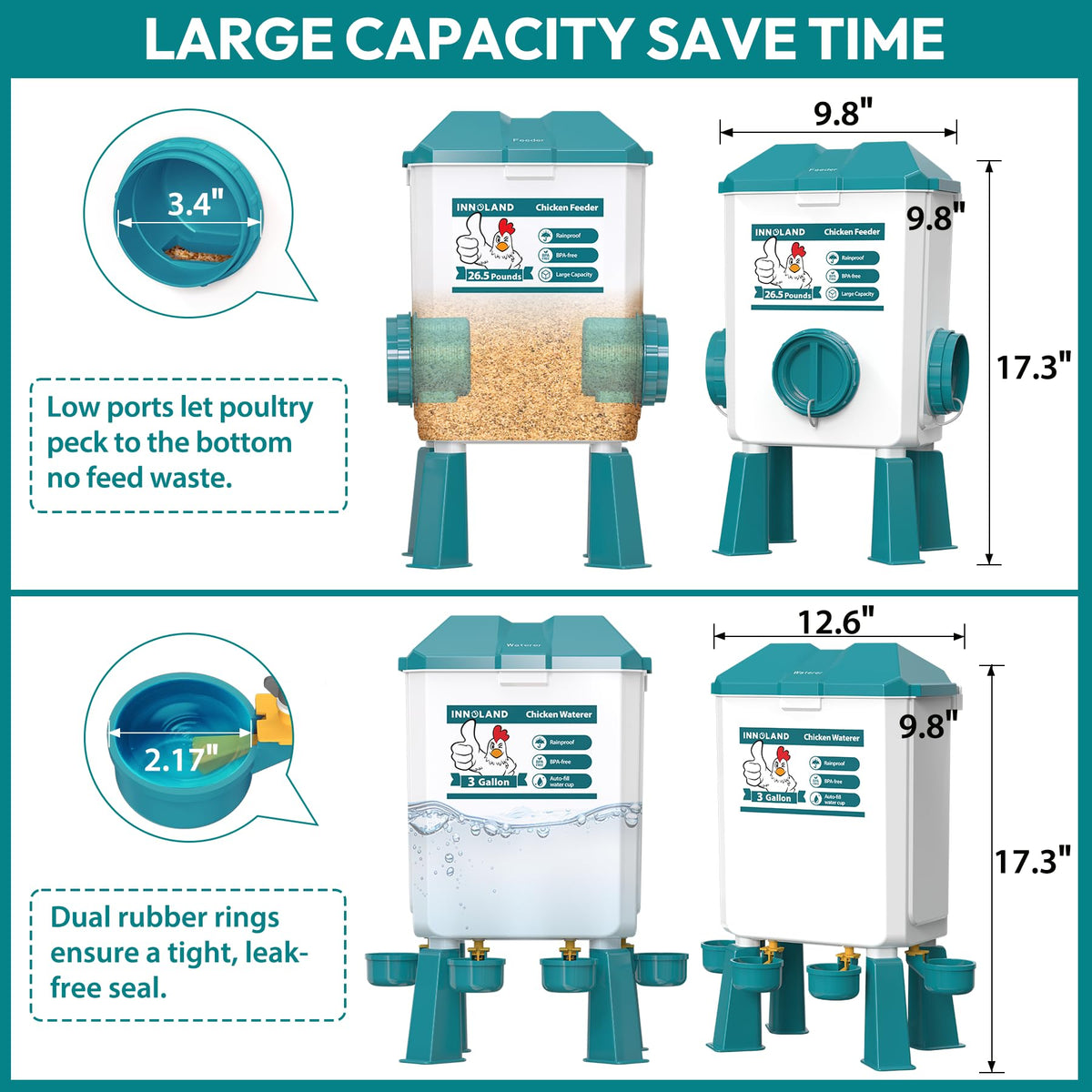 Chicken Feeder and Waterer Set S10587