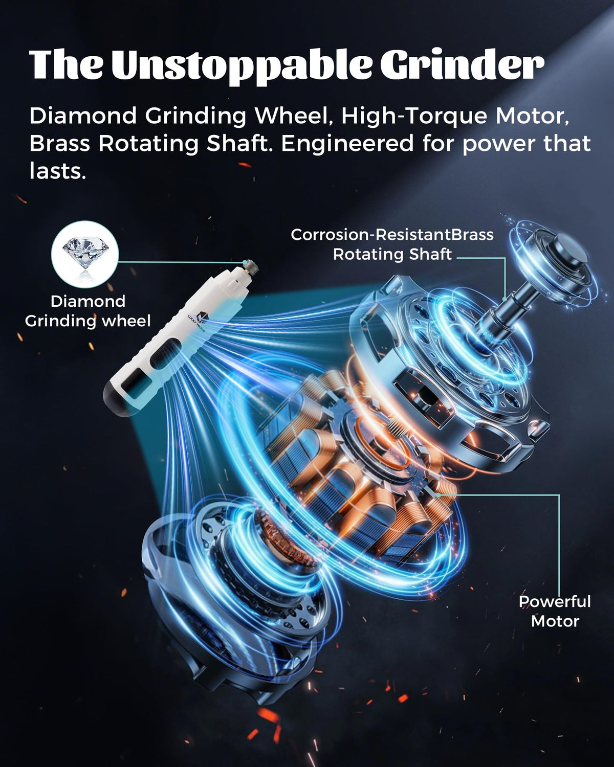 Silent Dog Nail Grinder 5 Speeds with dual LED Lights Q777