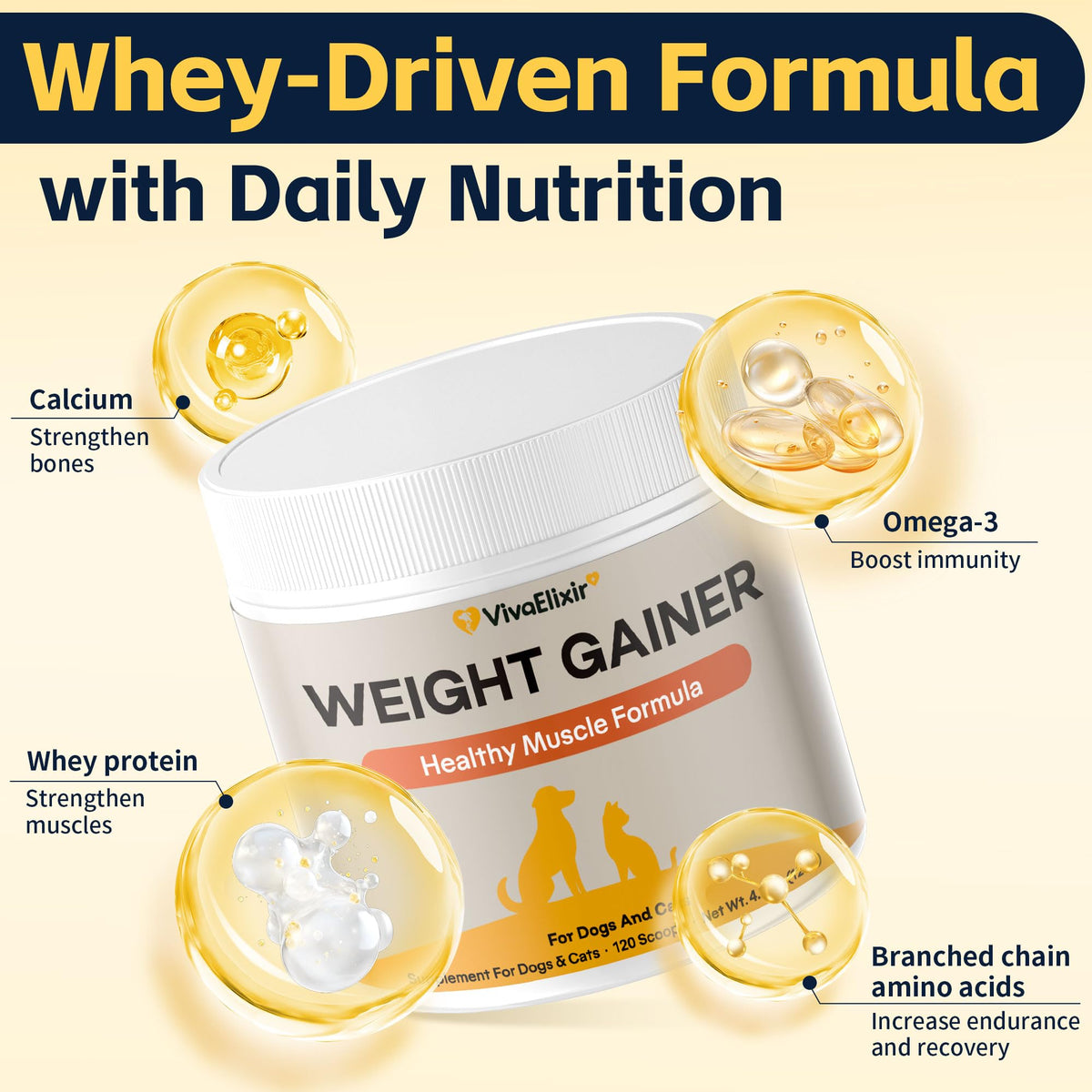 Dog Weight Gainer Pet Supplement with Vitamins & Minerals Chicken Flavor A788