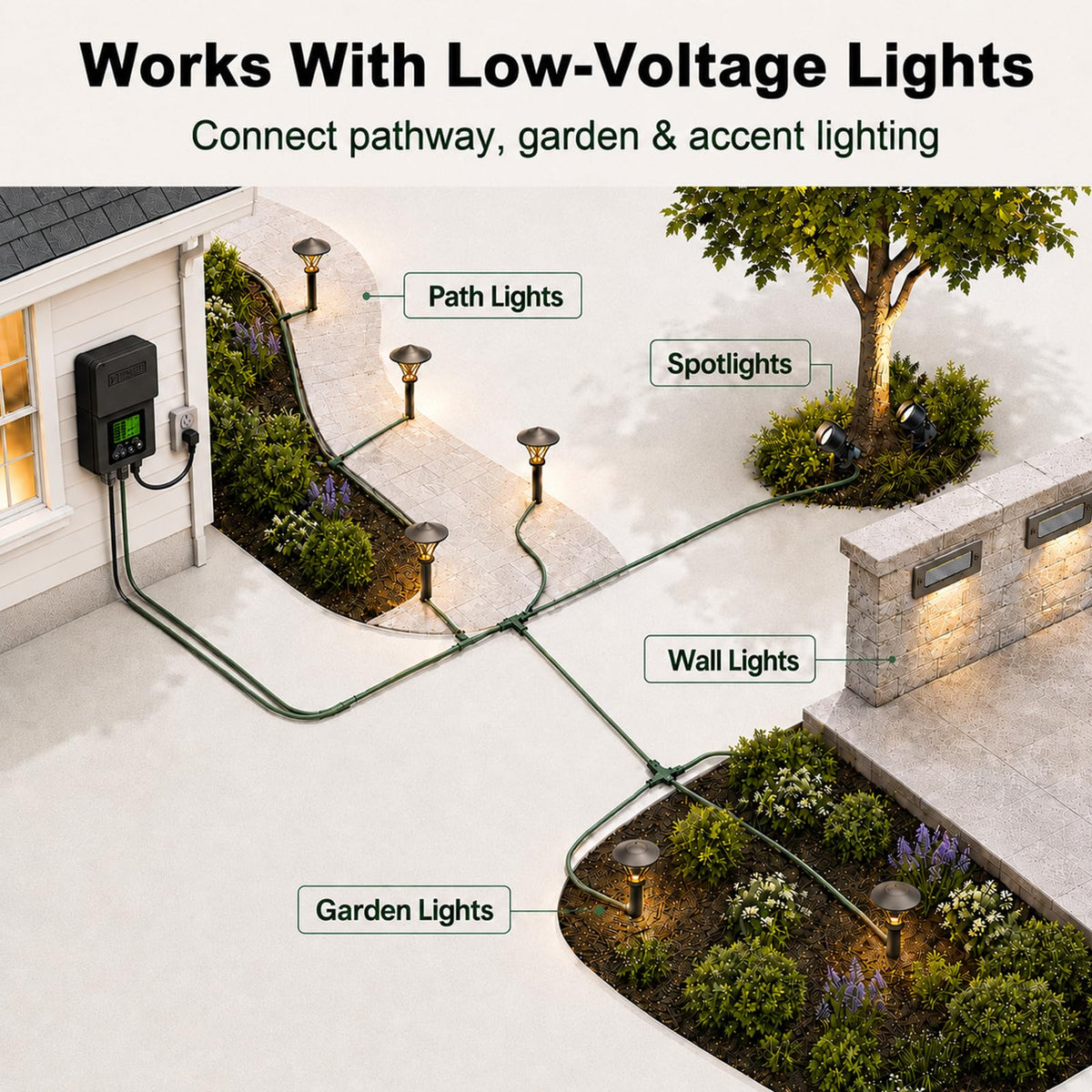 200W Low Voltage Landscape Lighting Transformer 12V H5056